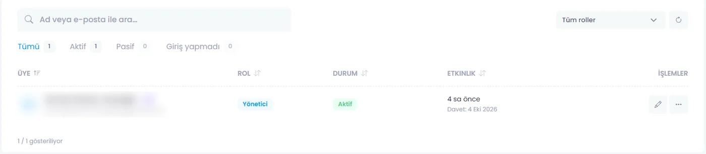 Ekip, yetki profilleri ve kayıt